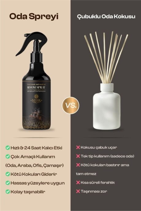 04-3-room-spray
