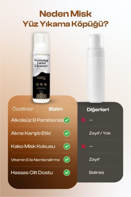 13-5-Facial-cleanser